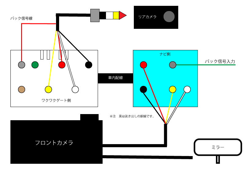 デジタルルームミラーの取り付け 準備編２ Mdr C010 バックカメラ加工 かずさんの車いじりのブログ